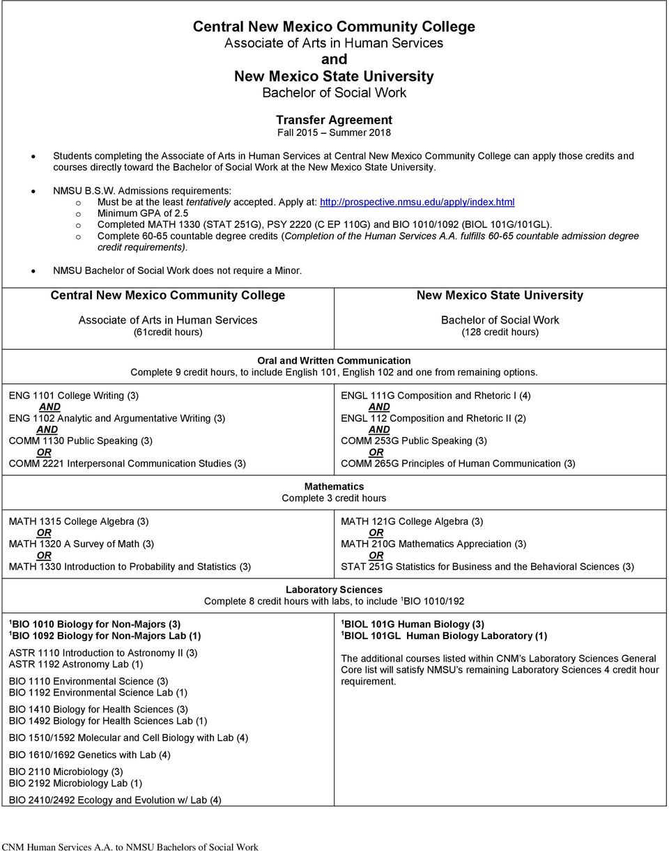 S.W. Admissions requirements: o Must be at the least tentatively accepted. Apply at: http://prospective.nmsu.edu/apply/index.html o Minimum GPA of 2.