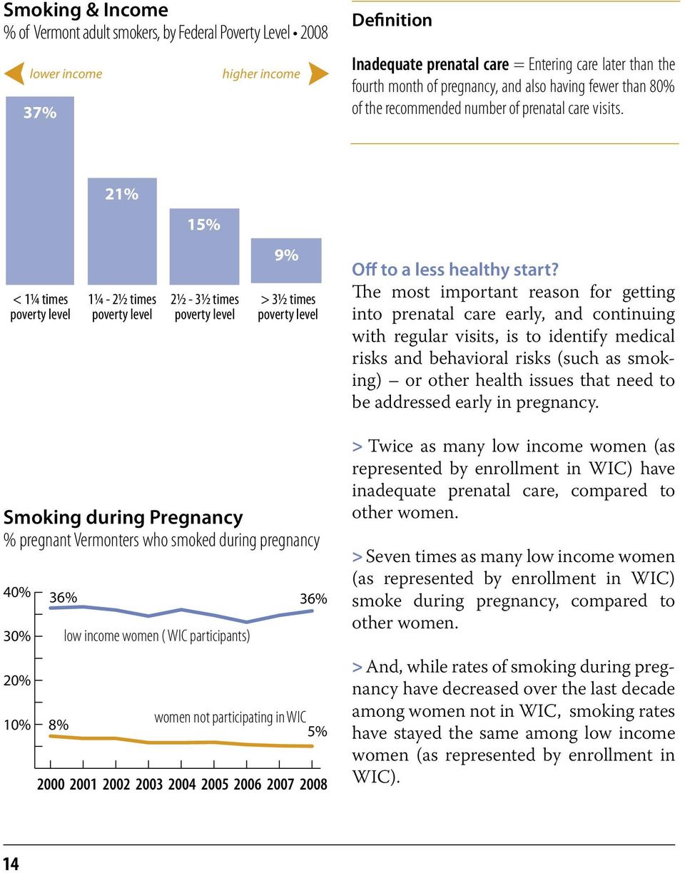 The most important reason for getting into prenatal care early, and continuing with regular visits, is to identify medical risks and behavioral risks (such as smoking) or other health issues that