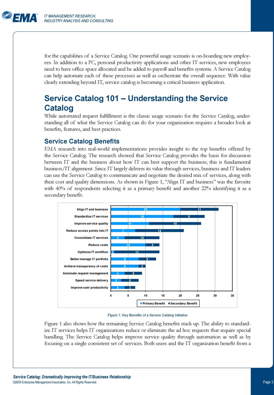 A Service Catalog can help automate each of these processes as well as orchestrate the overall sequence.