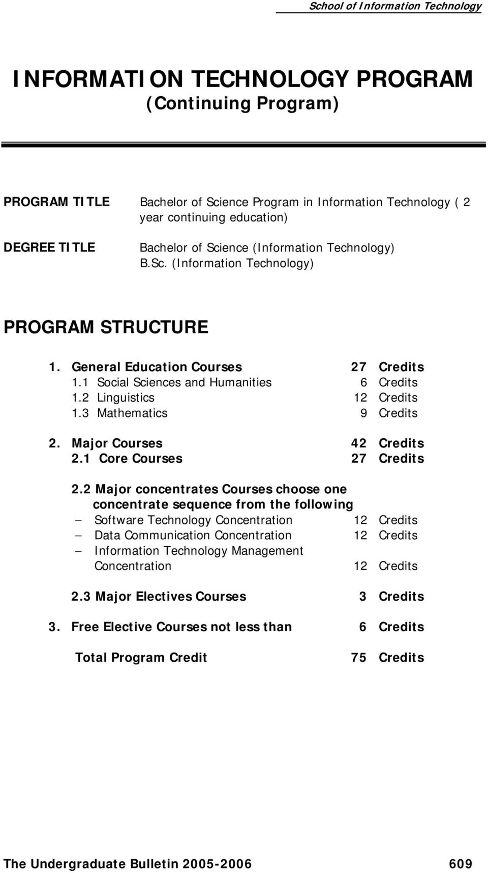 3 Mathematics 9 Credits 2. Major Courses 42 Credits 2.1 Core Courses 27 Credits 2.