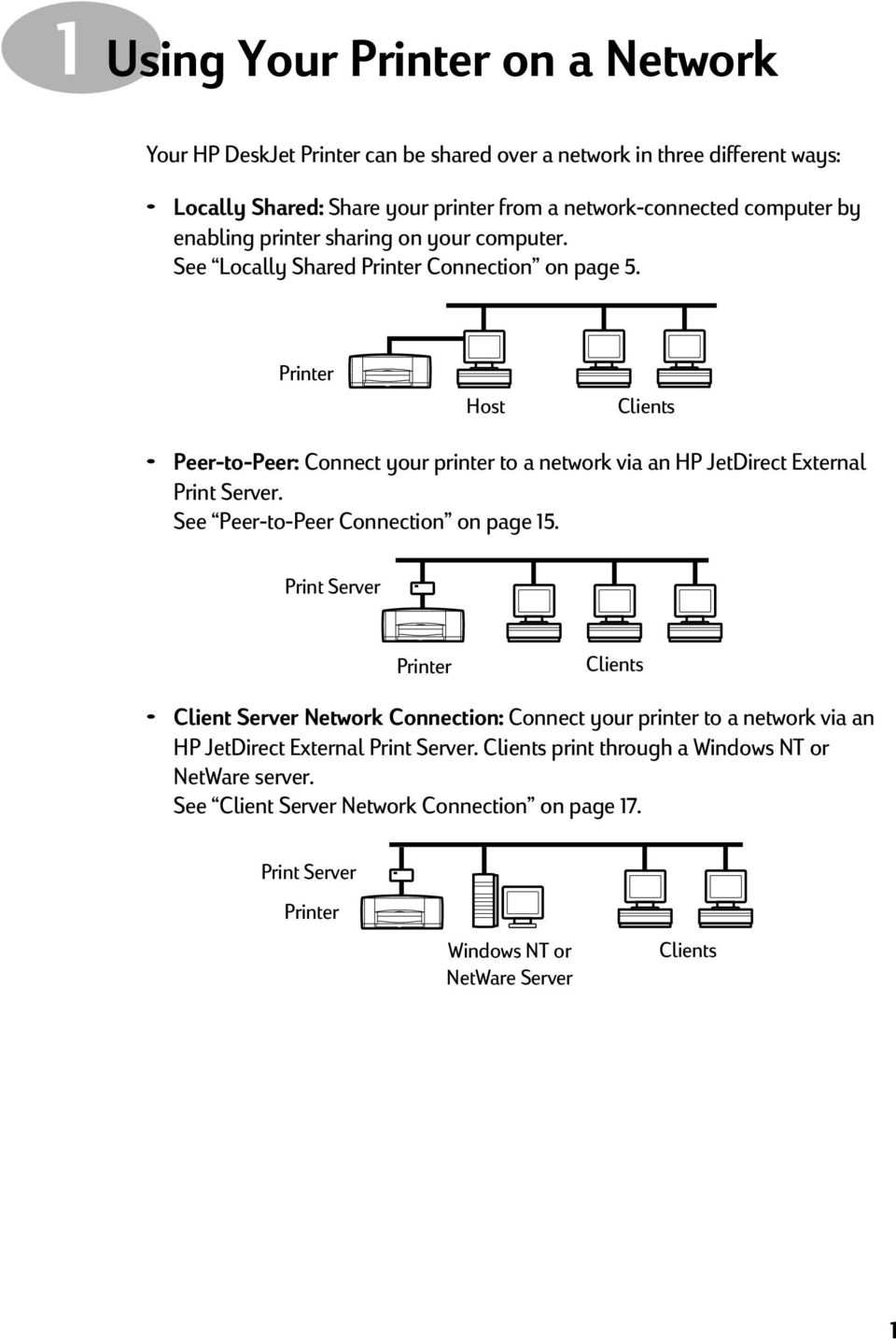 Printer Host Clients Peer-to-Peer: Connect your printer to a network via an HP JetDirect External Print Server. See Peer-to-Peer Connection on page 15.