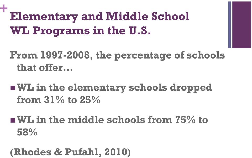 From 1997-2008, the percentage of schools that offer WL