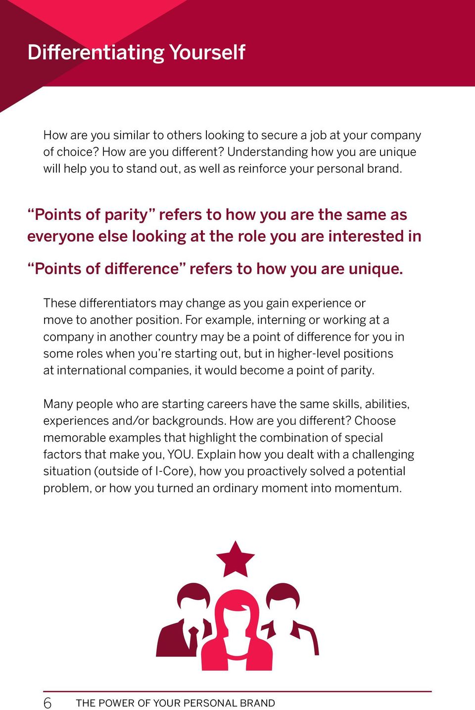 Points of parity refers to how you are the same as everyone else looking at the role you are interested in Points of difference refers to how you are unique.