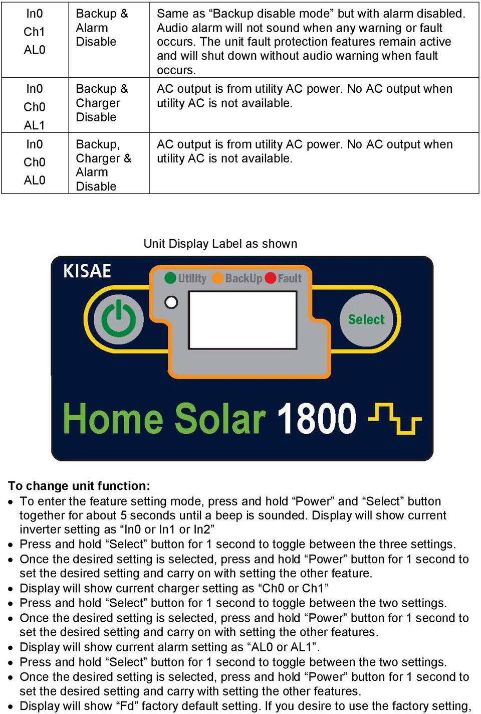 AC output is from utility AC power. No AC output when utility AC is not available.