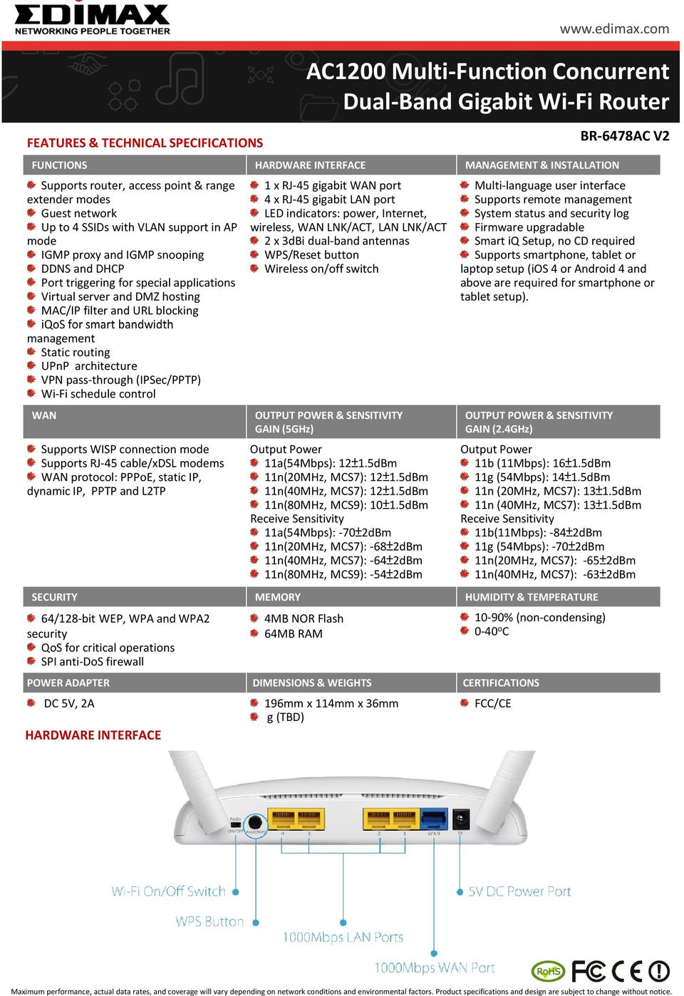 routing UPnP architecture VPN pass-through (IPSec/PPTP) Wi-Fi schedule control WAN Supports WISP connection mode Supports RJ-45 cable/xdsl modems WAN protocol: PPPoE, static IP, dynamic IP, PPTP and