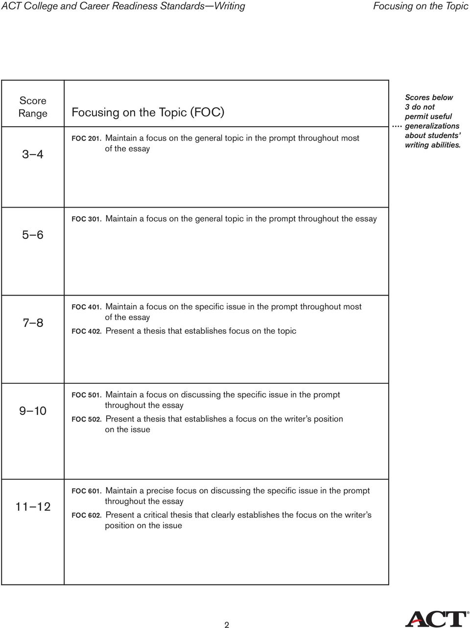 Present a thesis that establishes focus on the topic FOC 501. Maintain a focus on discussing the specific issue in the prompt throughout the essay FOC 502.