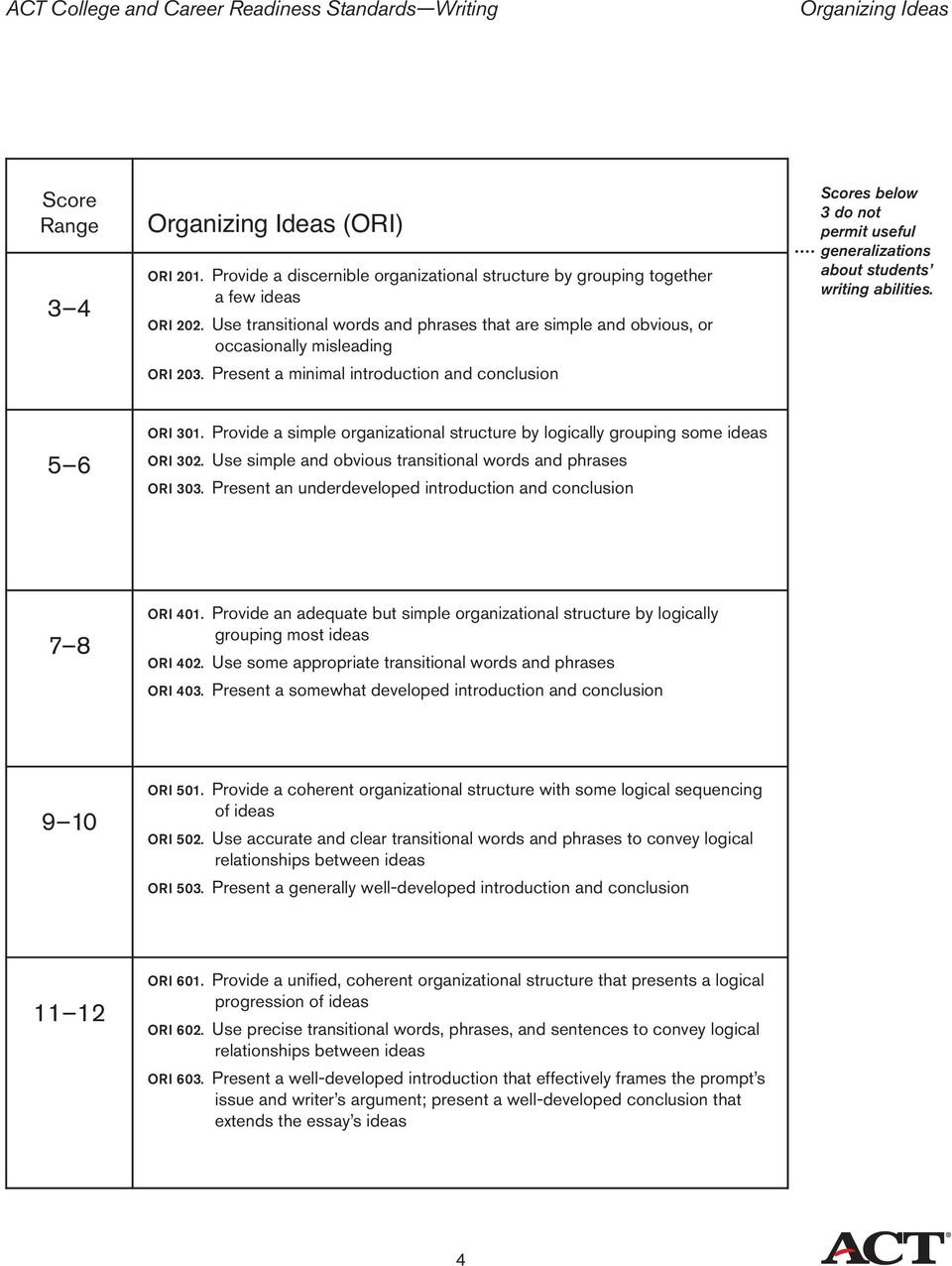 Provide a simple organizational structure by logically grouping some ideas ORI 302. Use simple and obvious transitional words and phrases ORI 303.
