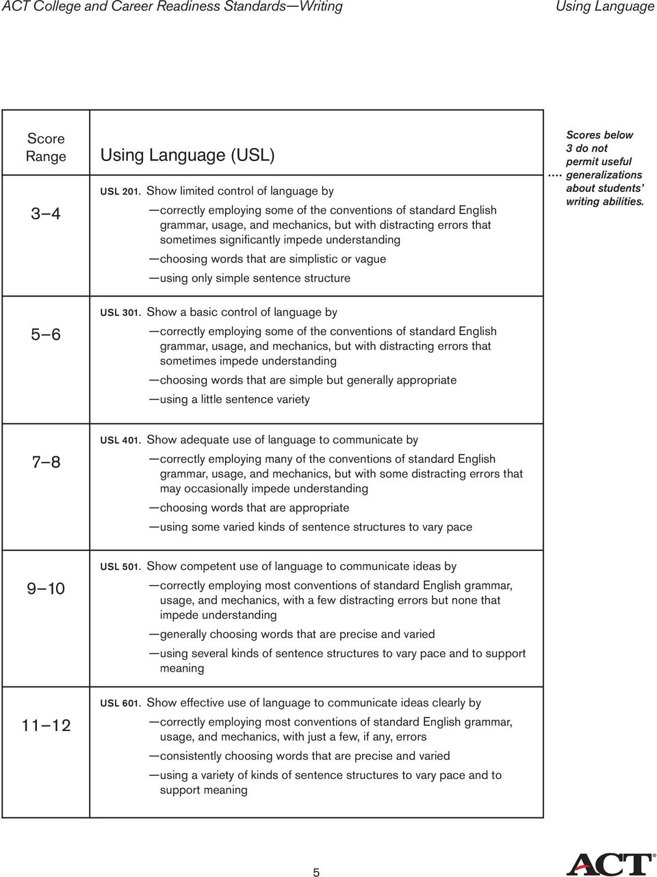 understanding choosing words that are simplistic or vague using only simple sentence structure USL 301.