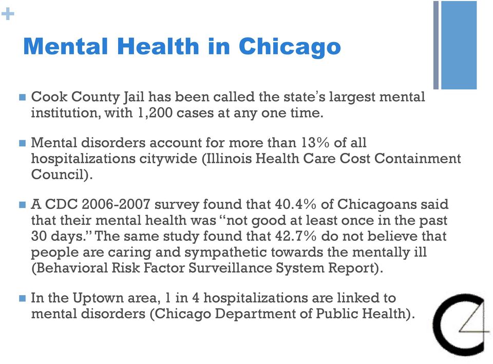 4% of Chicagoans said that their mental health was not good at least once in the past 30 days. The same study found that 42.