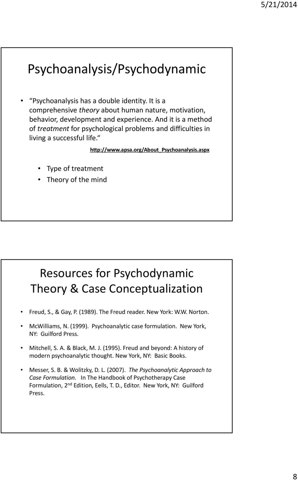 aspx Type of treatment Theory of the mind Resources for Psychodynamic Theory & Case Conceptualization Freud, S., & Gay, P. (1989). The Freud reader. New York: W.W. Norton. McWilliams, N. (1999).