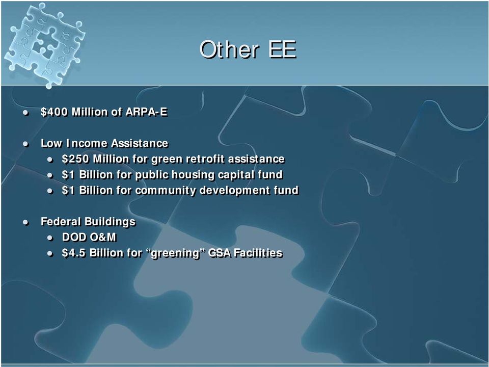 housing capital fund $1 Billion for community development