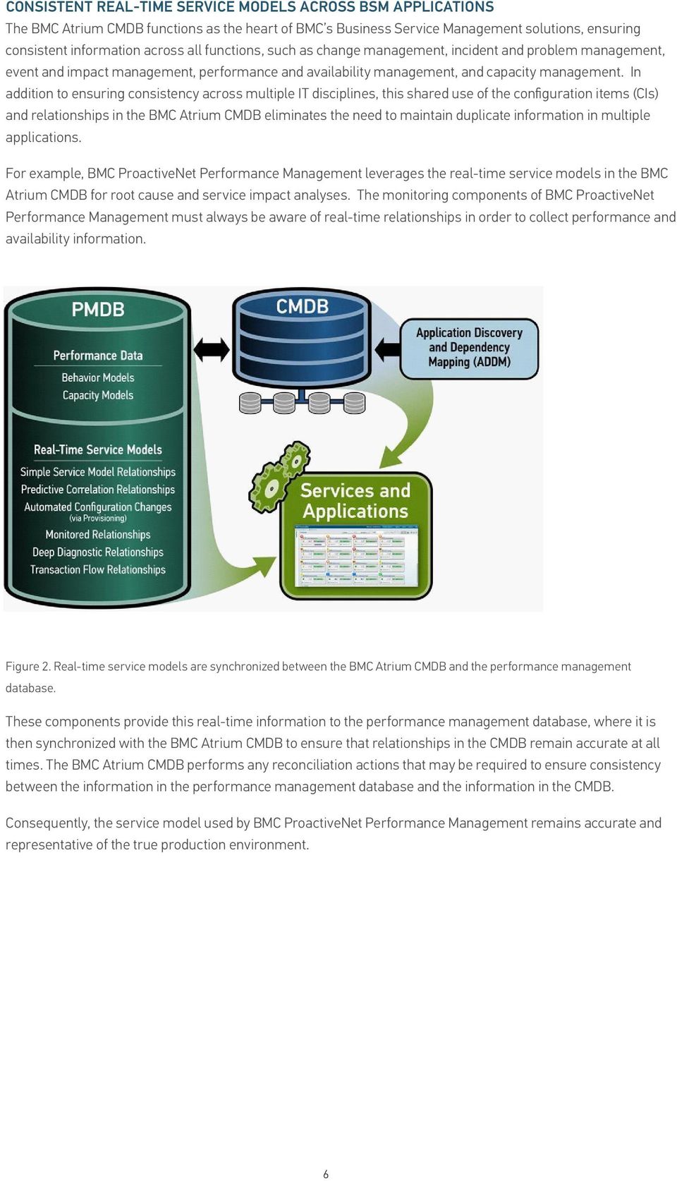 In addition to ensuring consistency across multiple IT disciplines, this shared use of the configuration items (CIs) and relationships in the BMC Atrium CMDB eliminates the need to maintain duplicate