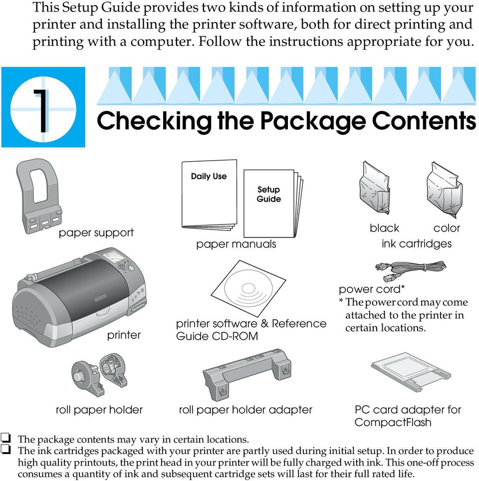 Checking the Package Contents Daily Use Setup Guide paper support paper manuals black color ink cartridges printer printer software & Reference Guide CD-ROM power cord* * The power cord may come