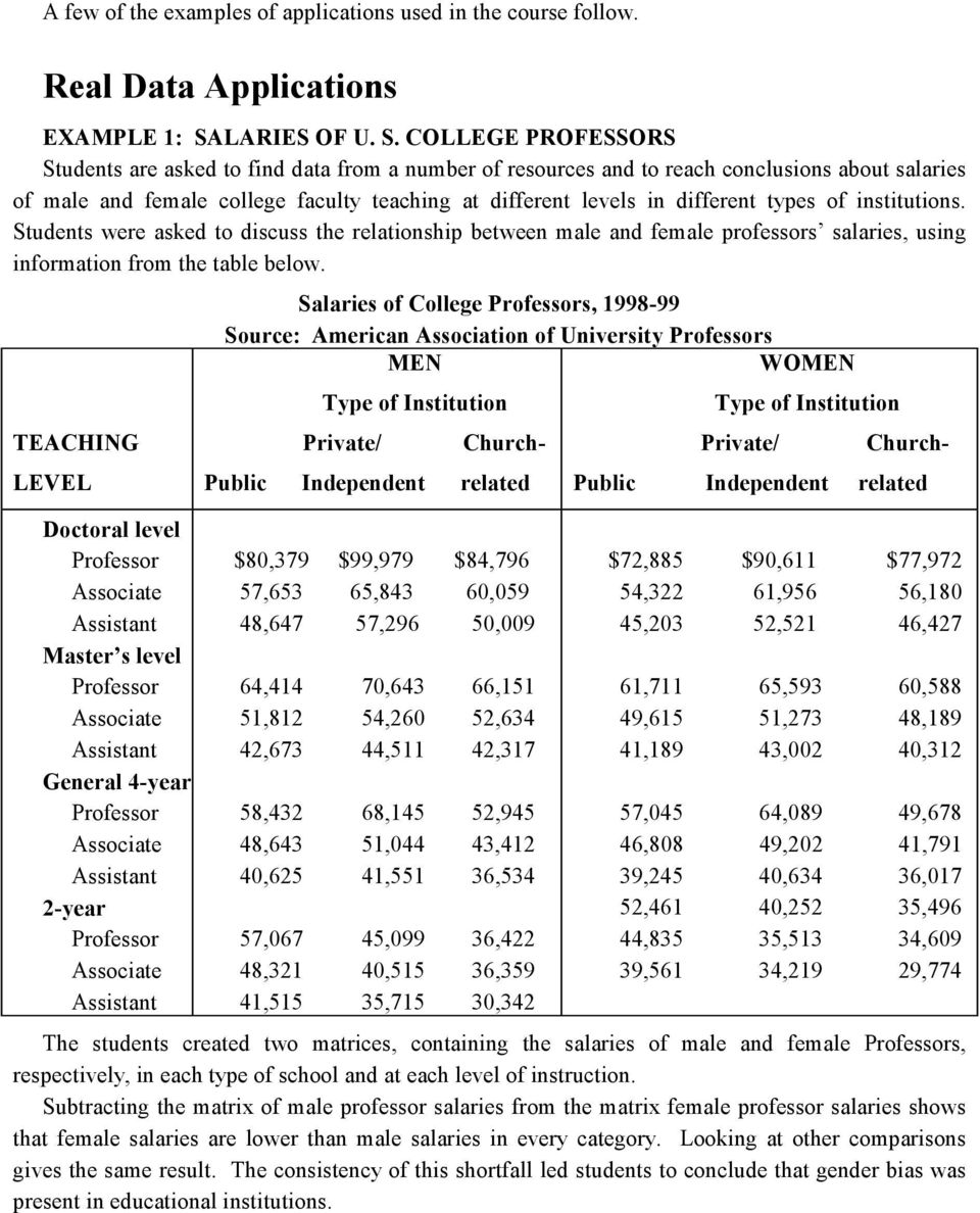 COLLEGE PROFESSORS Students are asked to find data from a number of resources and to reach conclusions about salaries of male and female college faculty teaching at different levels in different