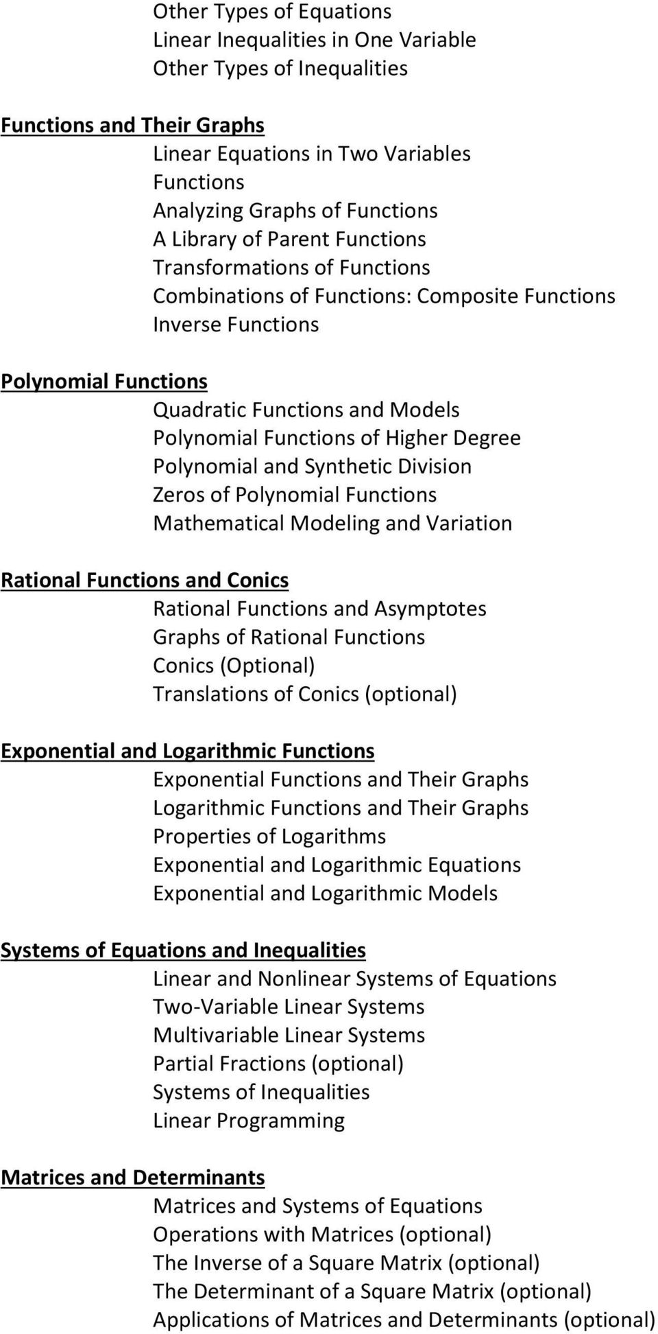 Degree Polynomial and Synthetic Division Zeros of Polynomial Functions Mathematical Modeling and Variation Rational Functions and Conics Rational Functions and Asymptotes Graphs of Rational Functions