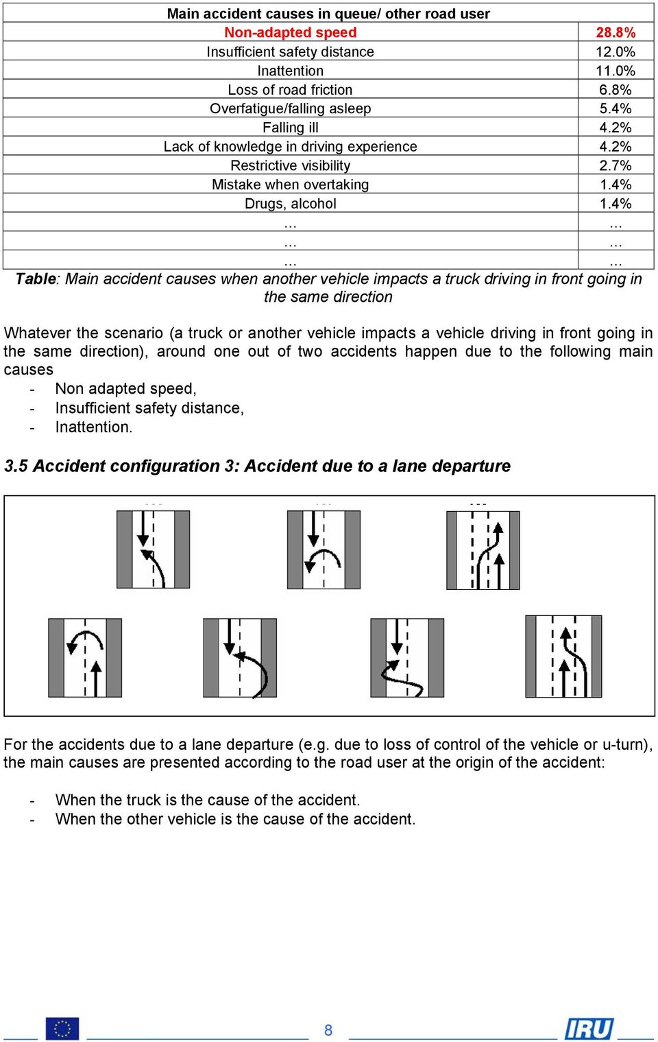 4% Table: Main accident causes when another vehicle impacts a truck driving in front going in the same direction Whatever the scenario (a truck or another vehicle impacts a vehicle driving in front