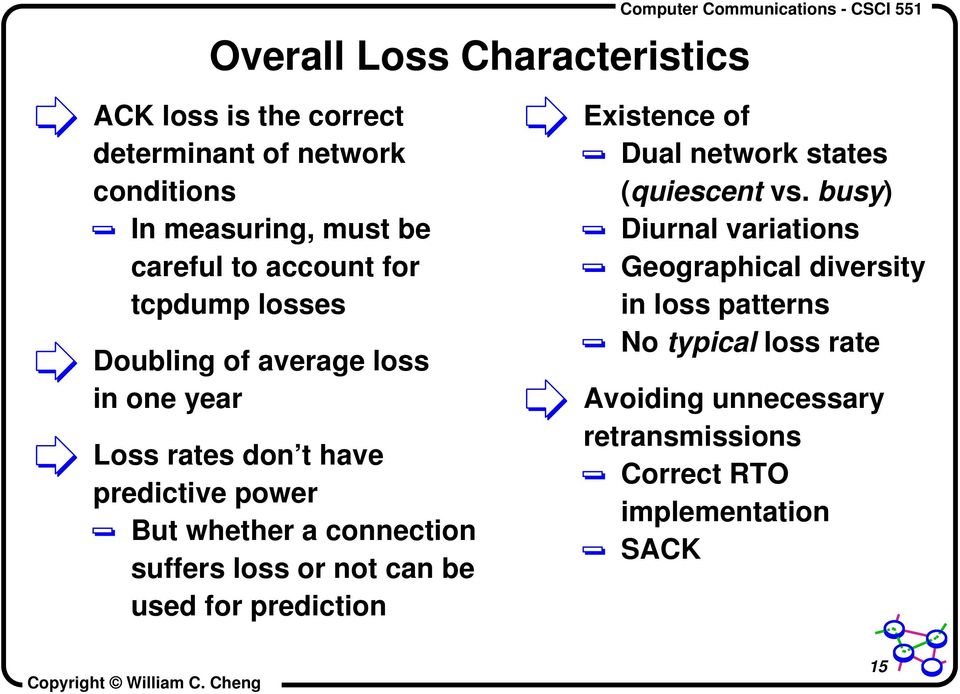 connection suffers loss or not can be used for prediction Existence of Dual network states (quiescent vs.