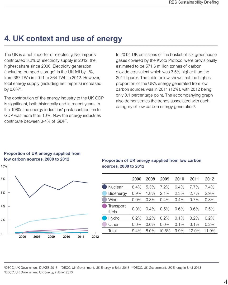 The contribution of the energy industry to the UK GDP is significant, both historically and in recent years. In the 198s the energy industries peak contribution to GDP was more than 1%.