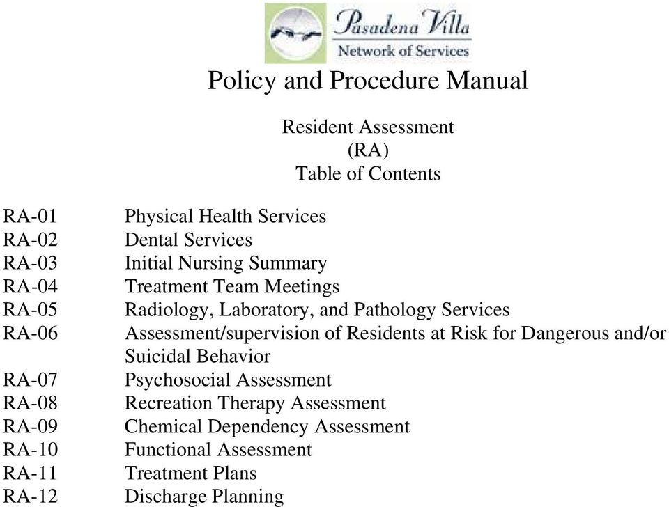 Laboratory, and Pathology Services Assessment/supervision of Residents at Risk for Dangerous and/or Suicidal Behavior