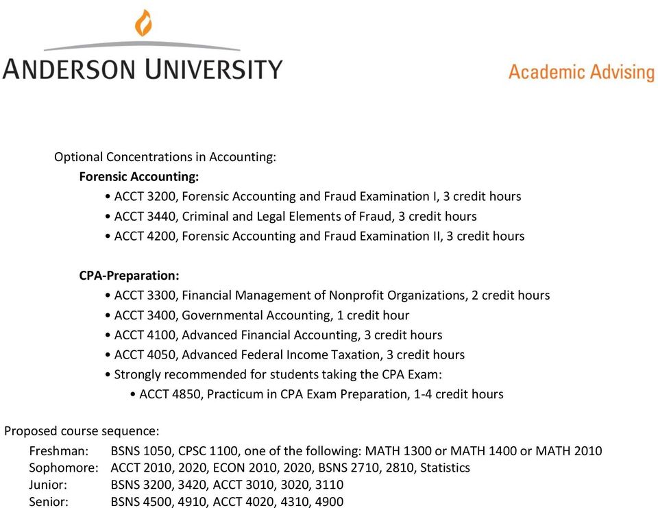 credit hour ACCT 4100, Advanced Financial Accounting, 3 credit hours ACCT 4050, Advanced Federal Income Taxation, 3 credit hours Strongly recommended for students taking the CPA Exam: ACCT 4850,