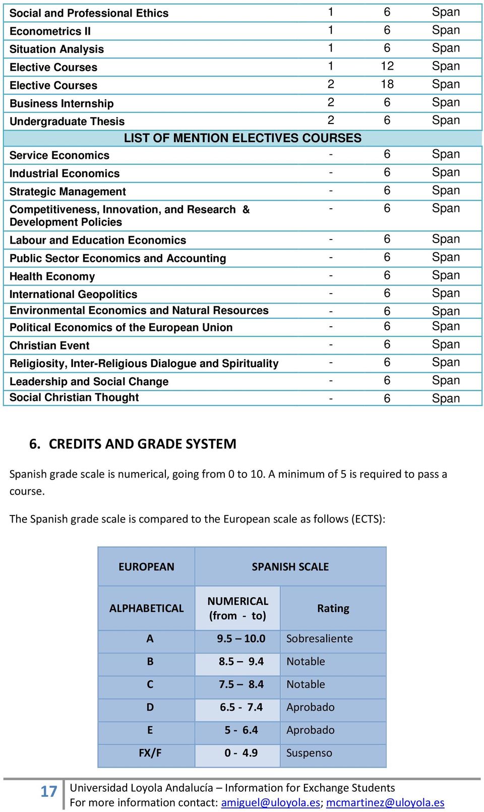 Span Labour and Education Economics - 6 Span Public Sector Economics and Accounting - 6 Span Health Economy - 6 Span International Geopolitics - 6 Span Environmental Economics and Natural Resources -