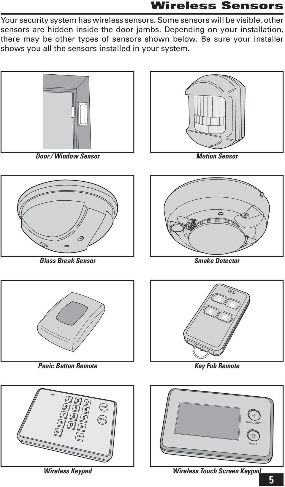 Depending on your installation, there may be other types of sensors shown below.