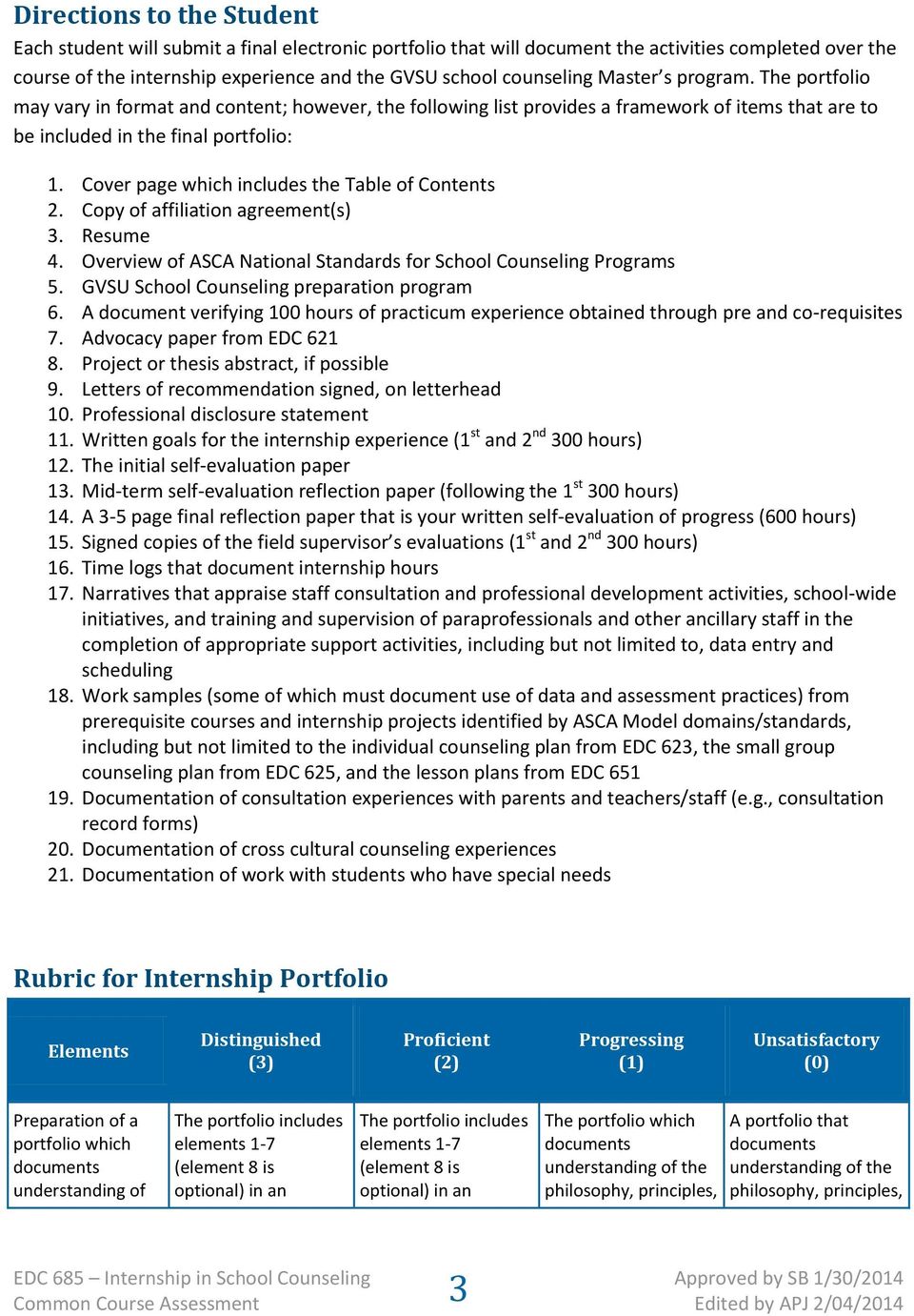 Cover page which includes the Table of Contents 2. Copy of affiliation agreement(s) 3. Resume 4. Overview of ASCA National Standards for School Counseling Programs 5.