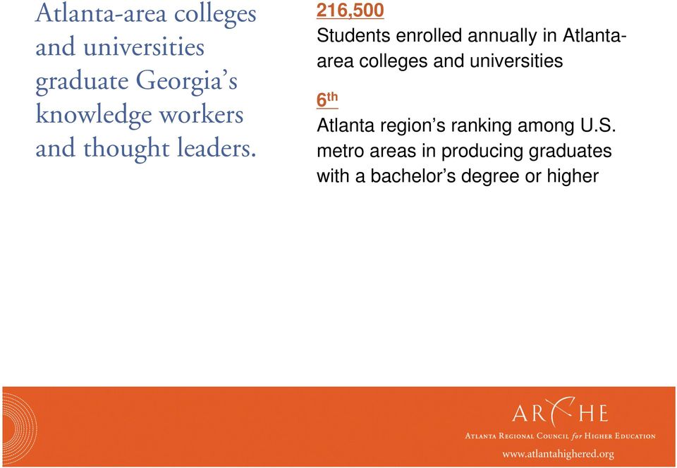 216,500 Students enrolled annually in Atlantaarea colleges and
