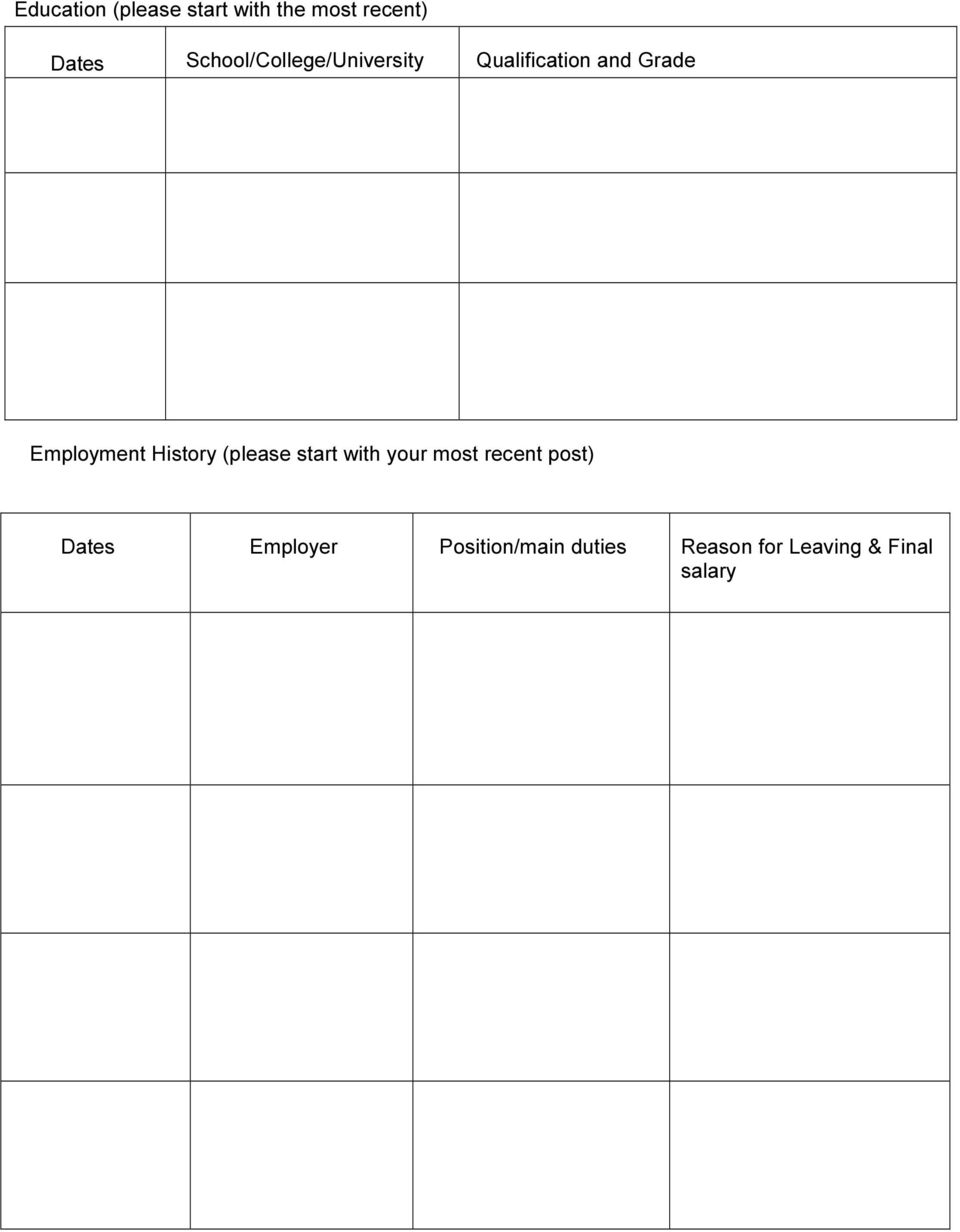 Employment History (please start with your most recent