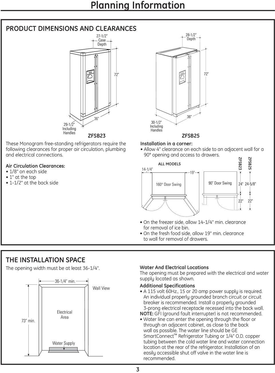 Air Circulation Clearances: 1/8" on each side 1" at the top 1-1/2" at the back side 36" ZFSB23 716Dia1 Installation in a corner: Allow 4" clearance on each side to an adjacent wall for a 90 opening