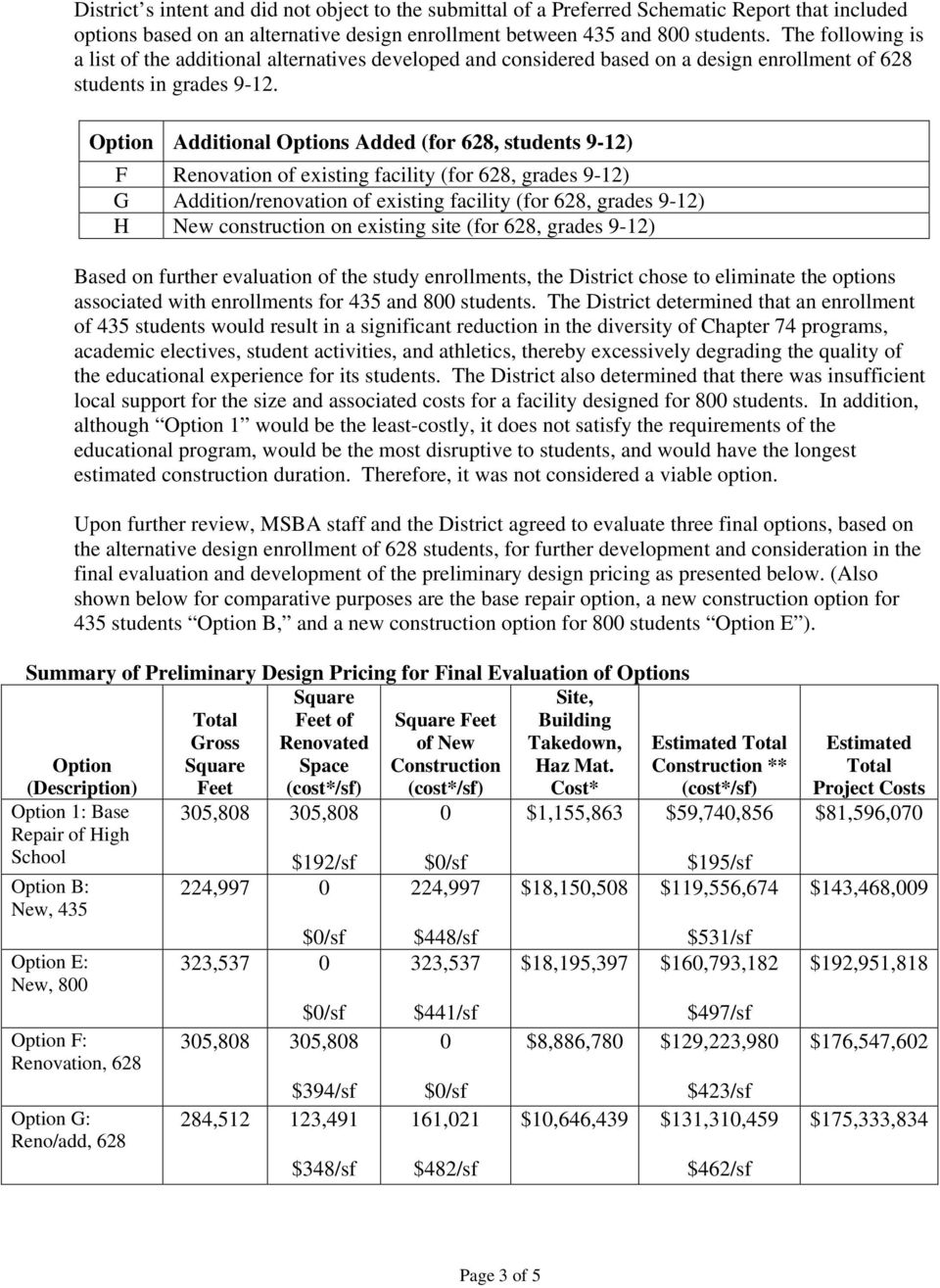 Option Additional Options Added (for 628, students 9-12) F Renovation of existing facility (for 628, grades 9-12) G Addition/renovation of existing facility (for 628, grades 9-12) H New construction