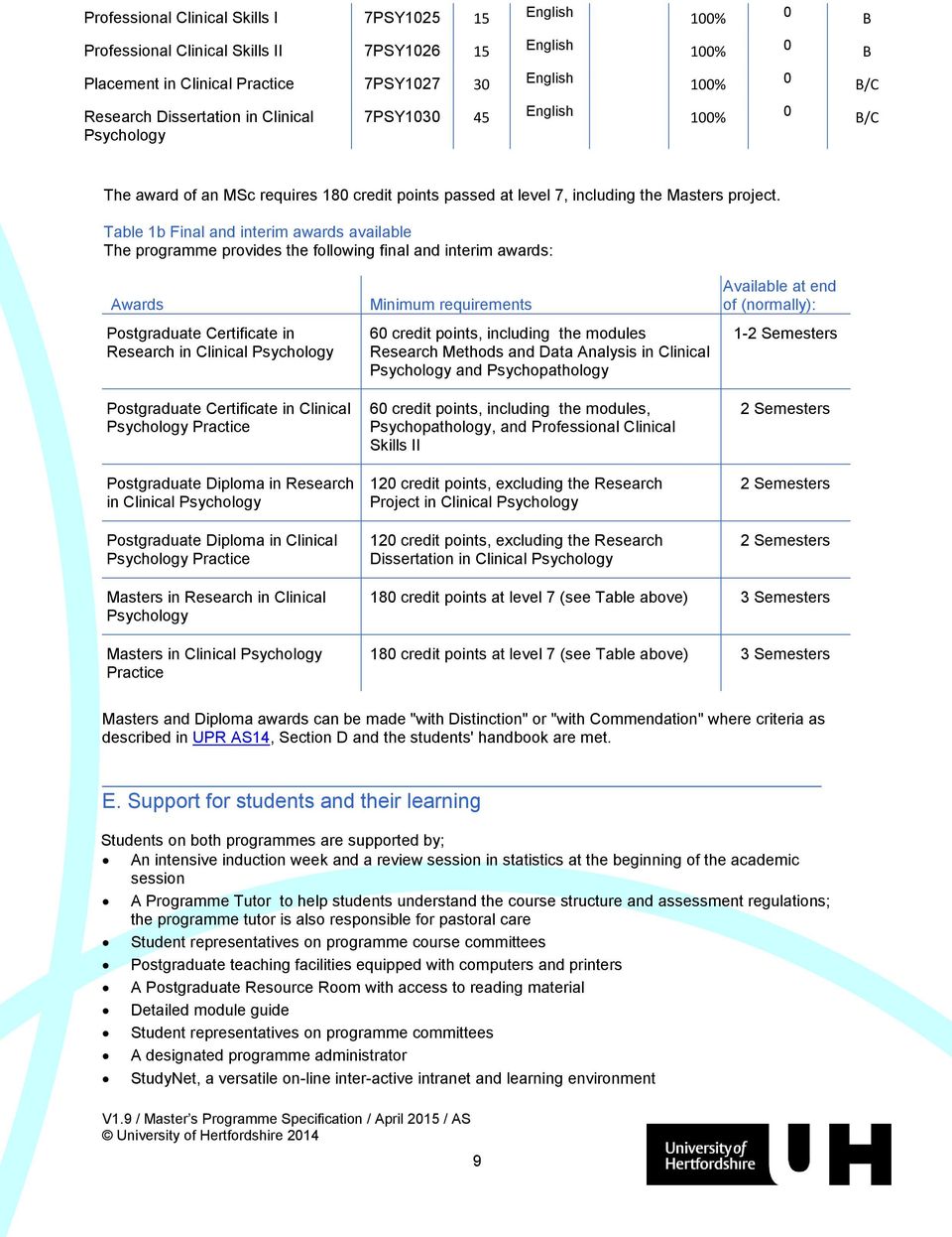 Table 1b Final and interim awards available The programme provides the following final and interim awards: Awards Postgraduate Certificate in Research in Clinical Psychology Postgraduate Certificate