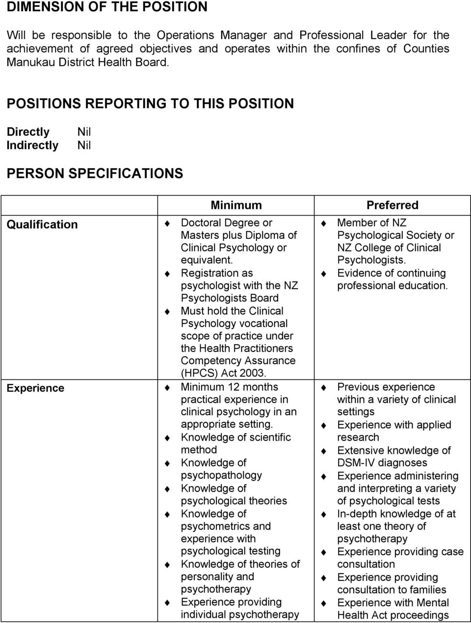 POSITIONS REPORTING TO THIS POSITION Directly Indirectly Nil Nil PERSON SPECIFICATIONS Qualification Experience Minimum Doctoral Degree or Masters plus Diploma of Clinical Psychology or equivalent.