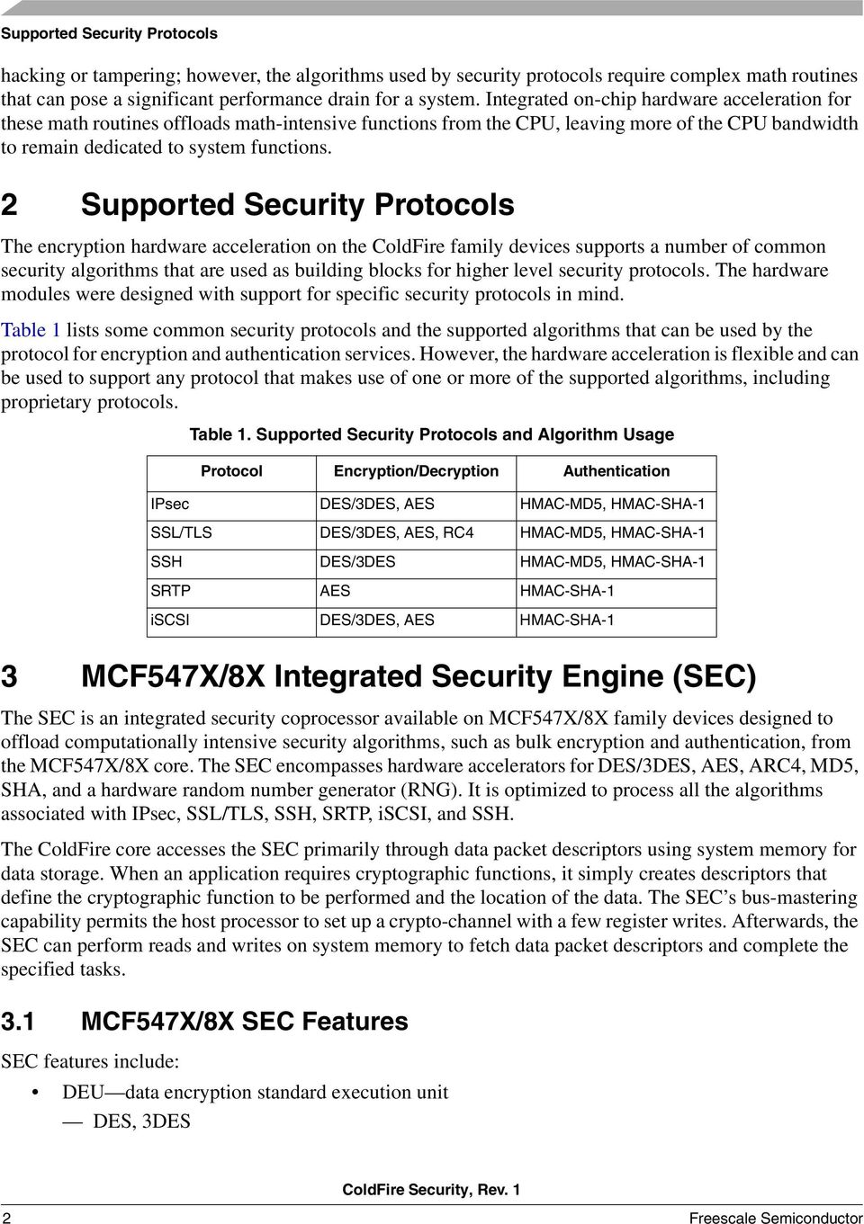 2 Supported Security Protocols The encryption hardware acceleration on the ColdFire family devices supports a number of common security algorithms that are used as building blocks for higher level