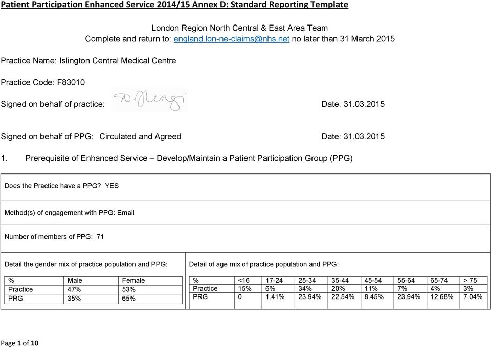 2015 Signed on behalf of PPG: Circulated and Agreed Date: 31.03.2015 1. Prerequisite of Enhanced Service Develop/Maintain a Patient Participation Group (PPG) Does the Practice have a PPG?