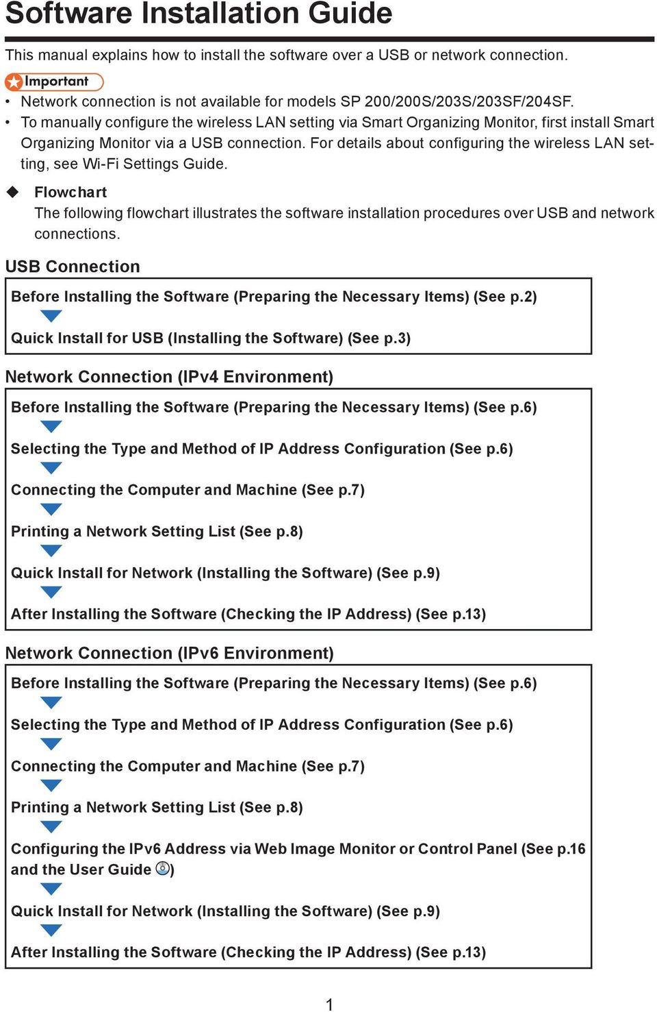 For details about configuring the wireless LAN setting, see Wi-Fi Settings Guide. Flowchart The following flowchart illustrates the software installation procedures over USB and network connections.