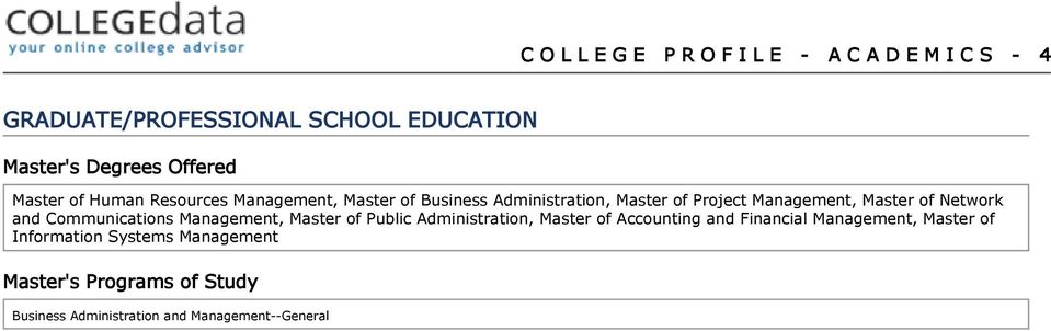 Network and Communications Management, Master of Public Administration, Master of Accounting and Financial