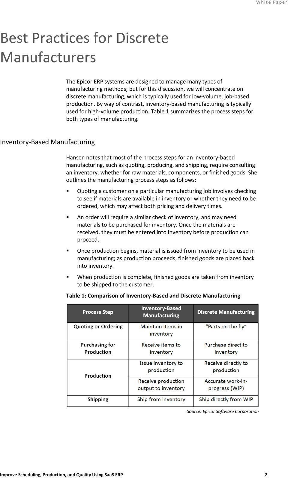 Table 1 summarizes the process steps for both types of manufacturing.