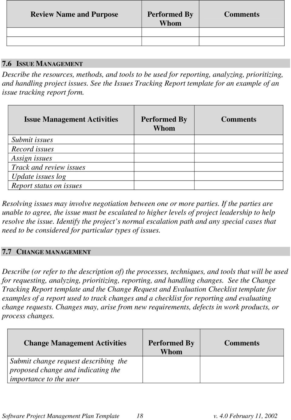 Issue Management Activities Submit issues Record issues Assign issues Track and review issues Update issues log Report status on issues Performed By Resolving issues may involve negotiation between