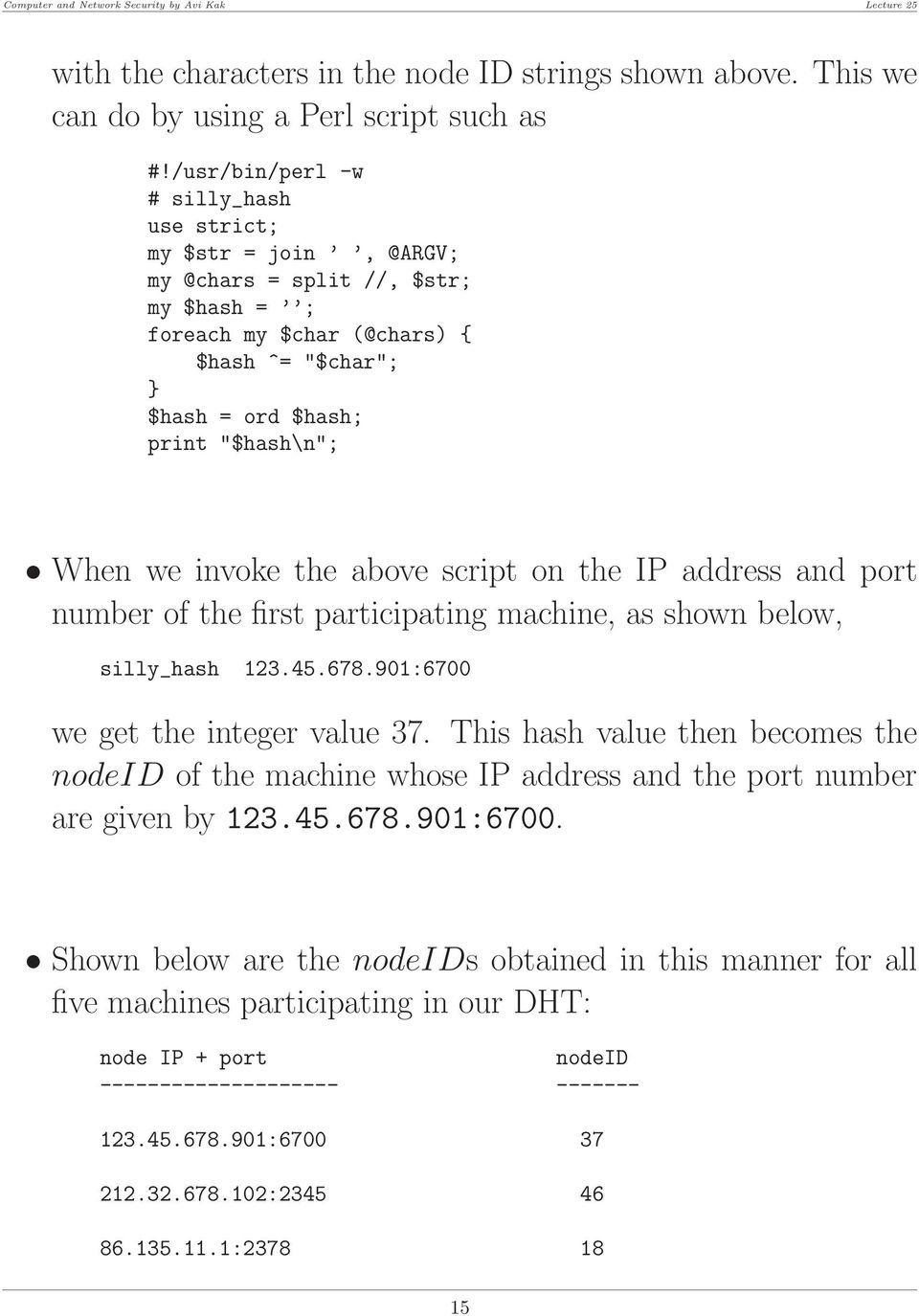 invoke the above script on the IP address and port number of the first participating machine, as shown below, silly_hash 123.45.678.901:6700 we get the integer value 37.