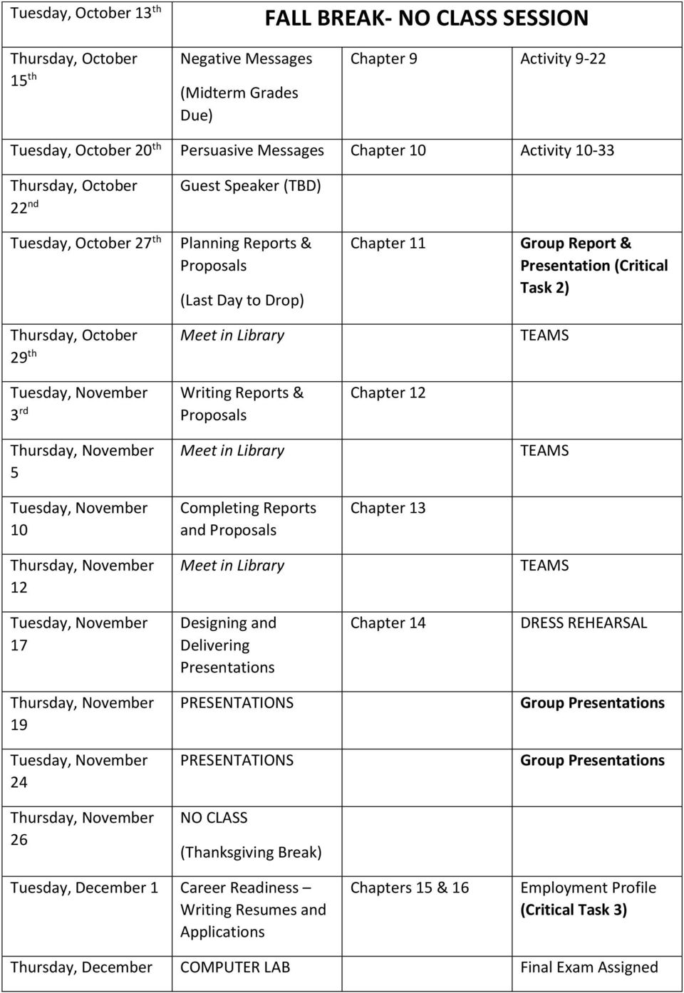 October 29 th Meet in Library TEAMS Tuesday, November 3 rd Writing Reports & Proposals Chapter 12 Thursday, November 5 Meet in Library TEAMS Tuesday, November 10 Completing Reports and Proposals