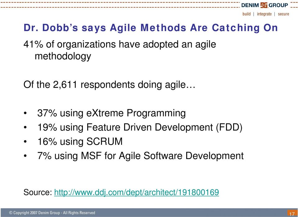 Programming 19% using Feature Driven Development (FDD) 16% using SCRUM 7% using