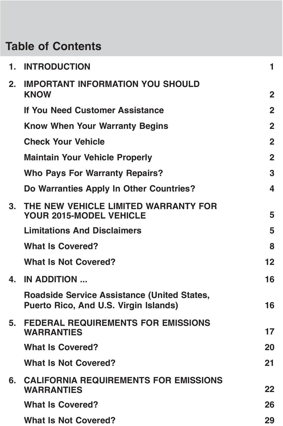 Warranty Repairs? 3 Do Warranties Apply In Other Countries? 4 3. THE NEW VEHICLE LIMITED WARRANTY FOR YOUR 2015-MODEL VEHICLE 5 Limitations And Disclaimers 5 What Is Covered?