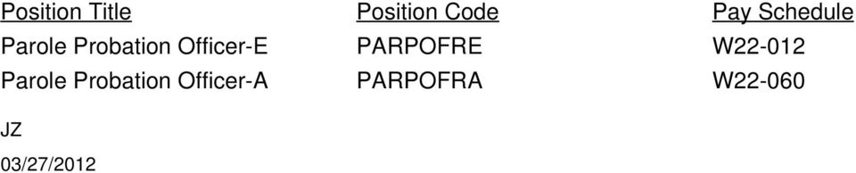 PARPOFRE W22-012 Parole Probation