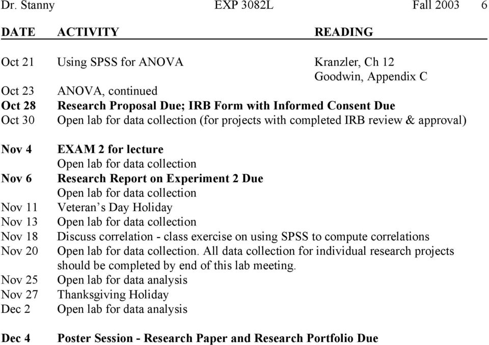 data collection Research Report on Experiment 2 Due Open lab for data collection Veteran s Day Holiday Open lab for data collection Discuss correlation - class exercise on using SPSS to compute