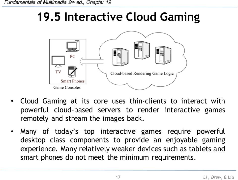 Many of today s top interactive games require powerful desktop class components to provide an
