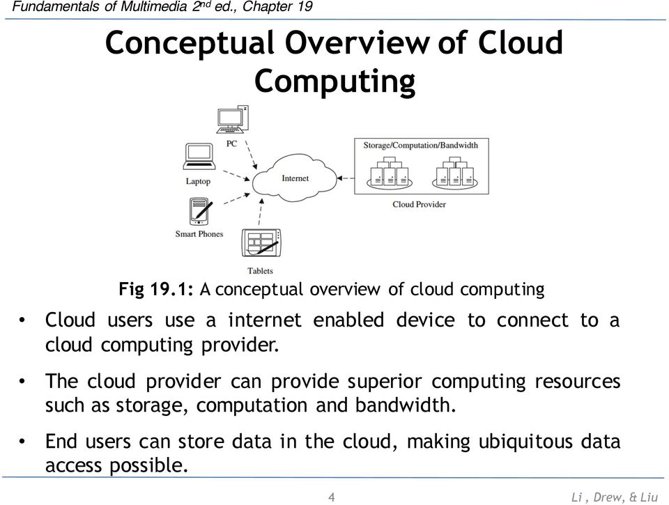 connect to a cloud computing provider.