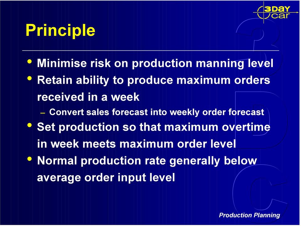weekly order forecast Set production so that maximum overtime in week