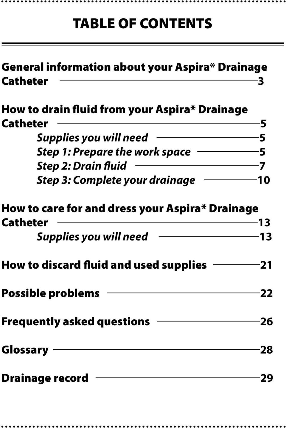 Complete your drainage 10 How to care for and dress your Aspira* Drainage Catheter 13 Supplies you will need 13