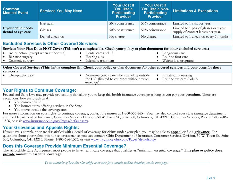 Excluded Services & Other Covered Services: Services Your Plan Does NOT Cover (This isn t a complete list. Check your policy or plan document for other excluded services.